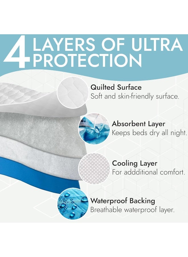 Epica Premium Quality Bed Pad, Quilted, Waterproof, and Washable - Image 2